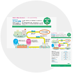 葛飾区高砂テラセ油脂