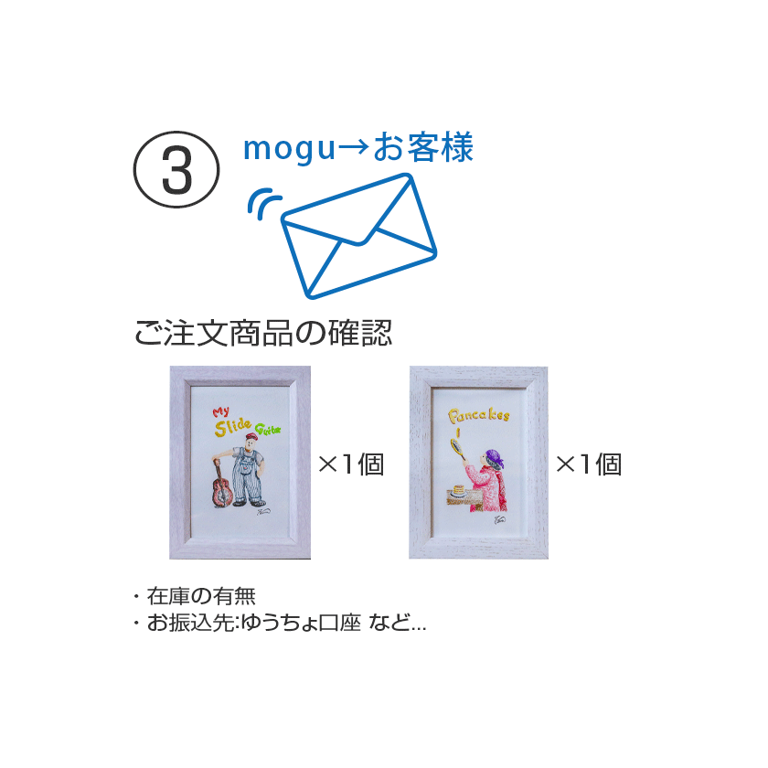 moguの色鉛筆画　お買い物の仕方-3